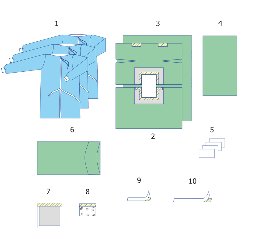 Комплект одягу та покриттів для лапаротоміії № 3 Taipan-Pharm (TPS0400006)